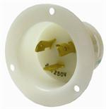FLANGED INLETS